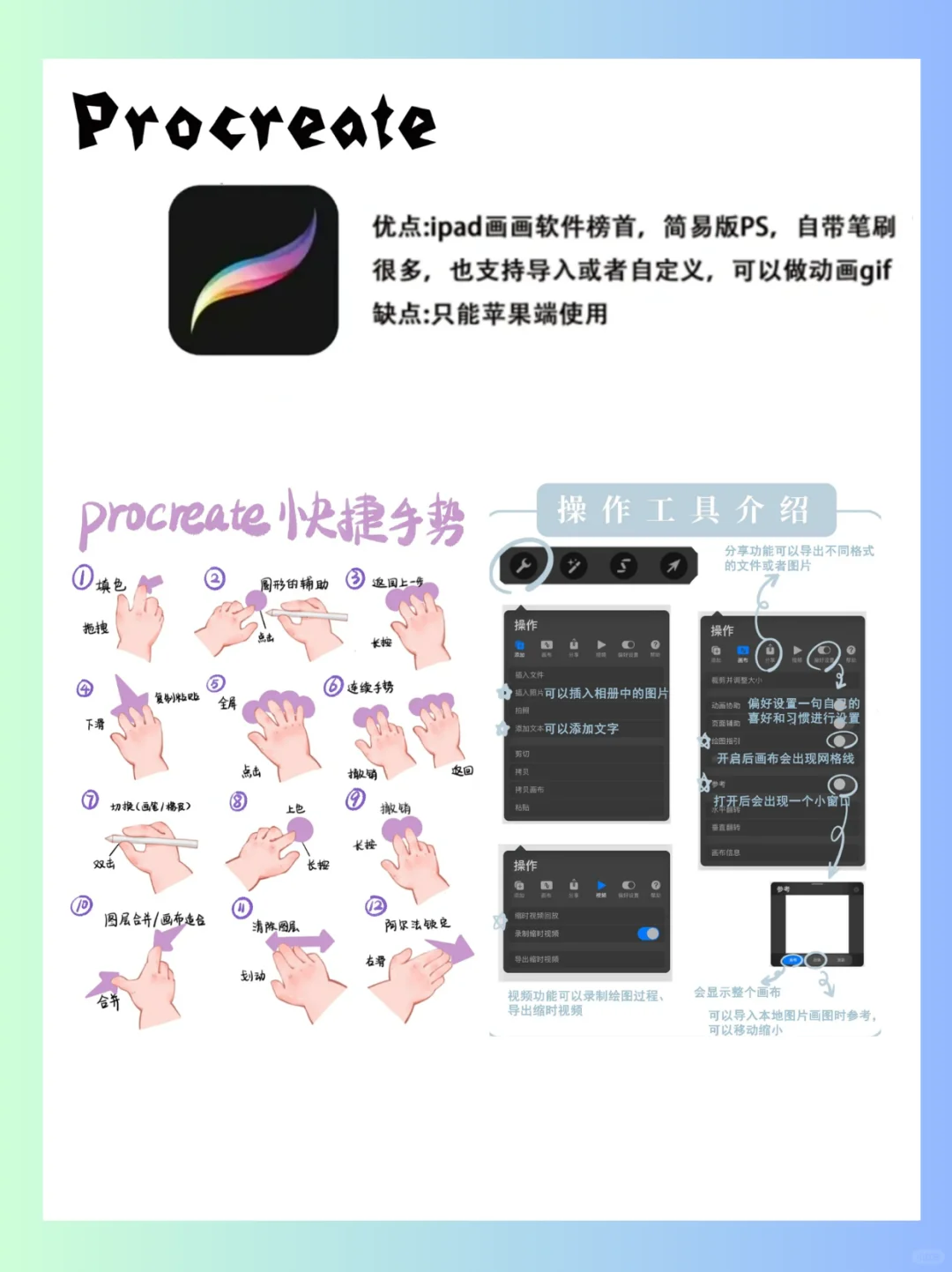 一篇讲清❗零基础插画不懂怎么选软件的进