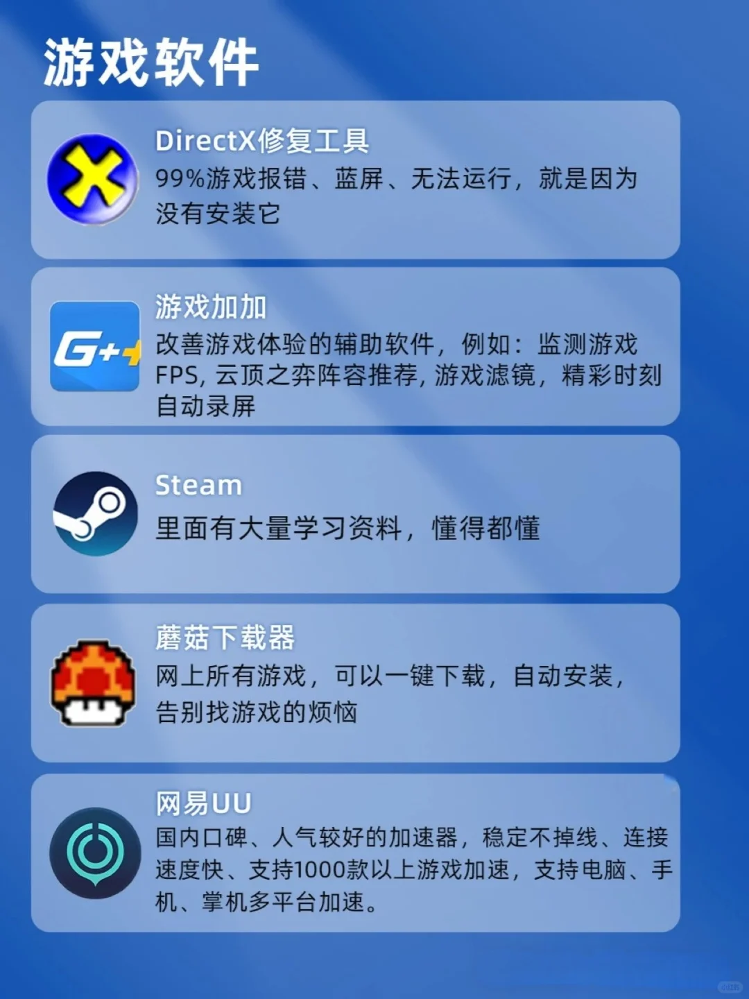 电脑都有了，这些都是基本需要。