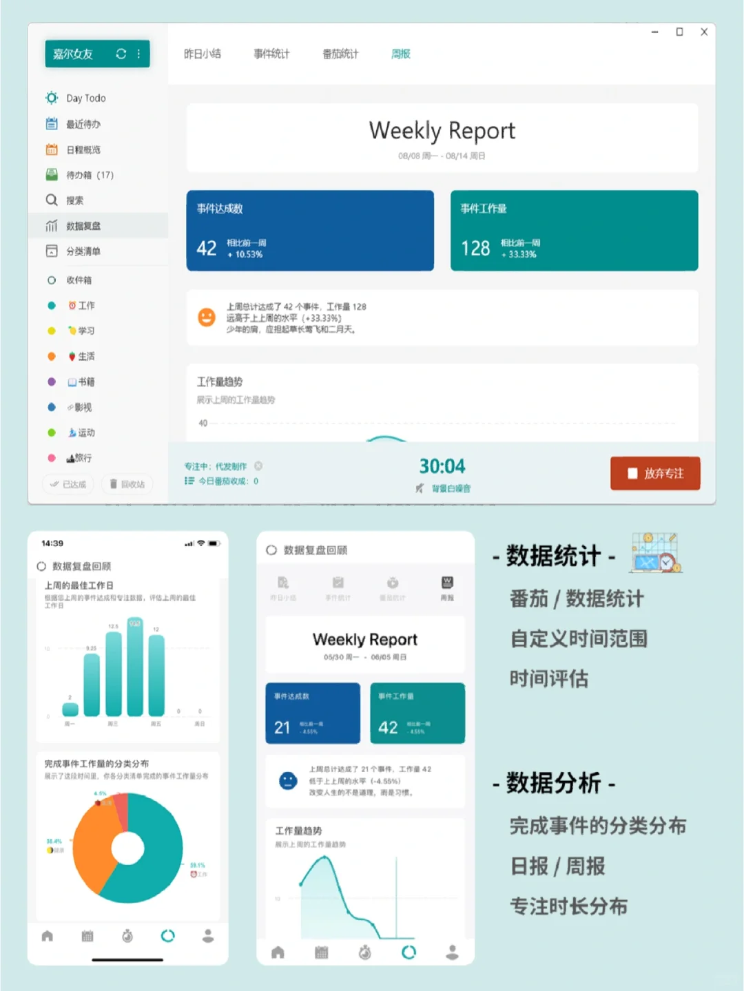 时间管理|提升效率，电脑桌面日程App！