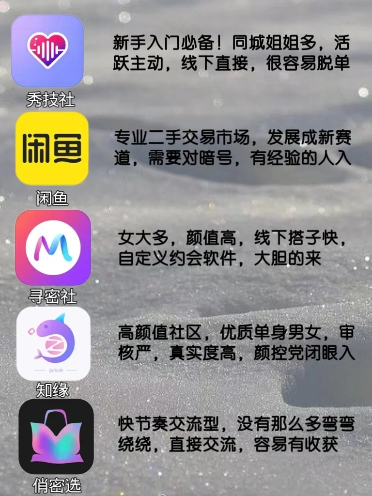 使用社交软件半个月面基总结