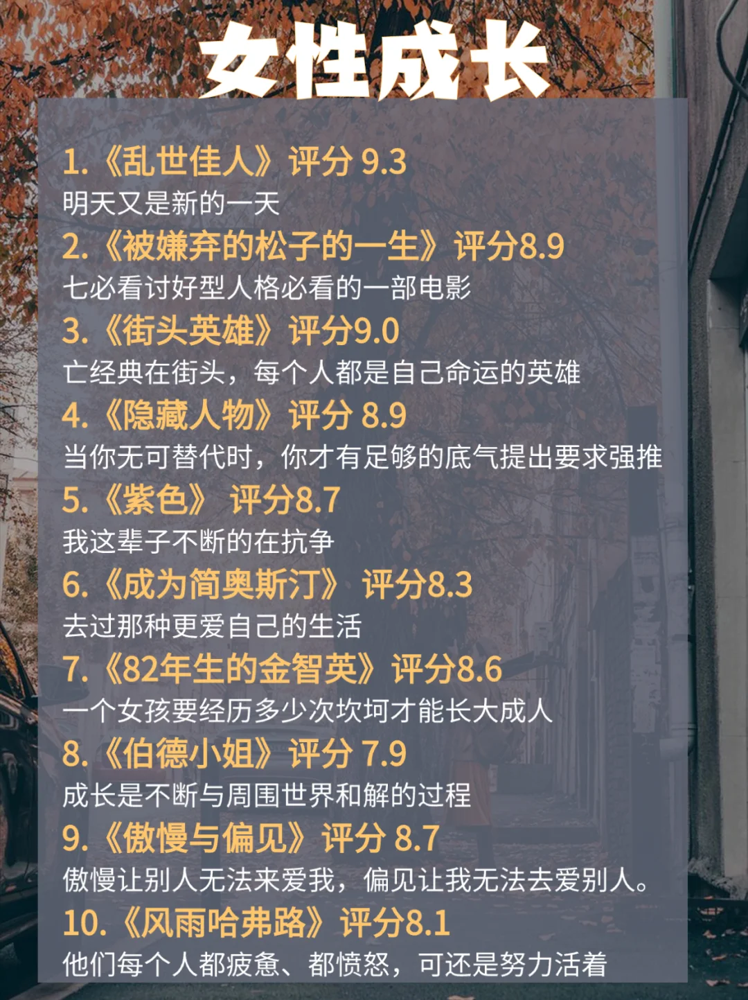 嘴笨，反应慢🔥狂刷这70部电影狠狠逆袭❗