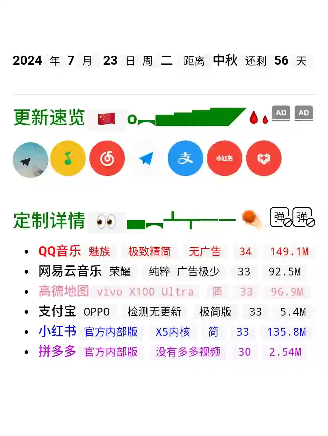 近期值得关注的定制版APP