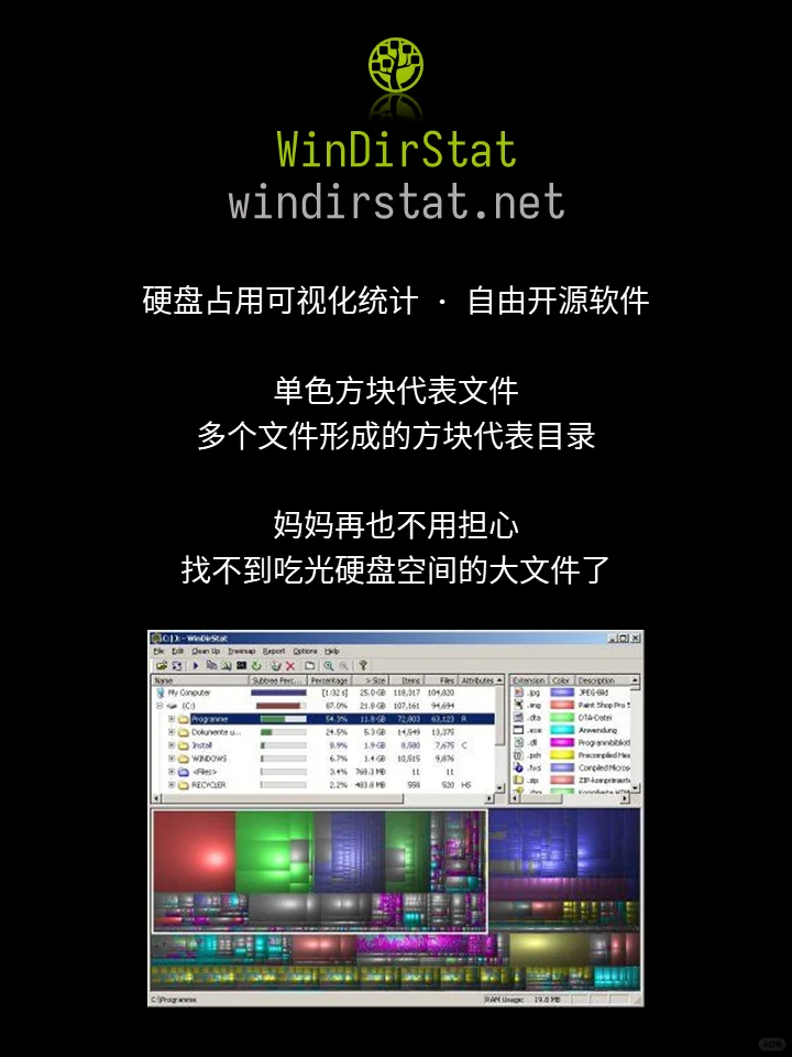 有必要的Windows软件