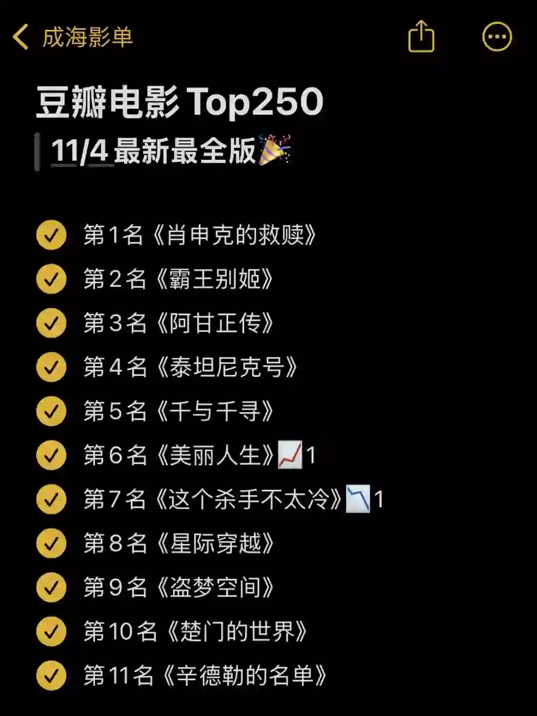 🎬影单：豆瓣电影Top250 11月最新版✅