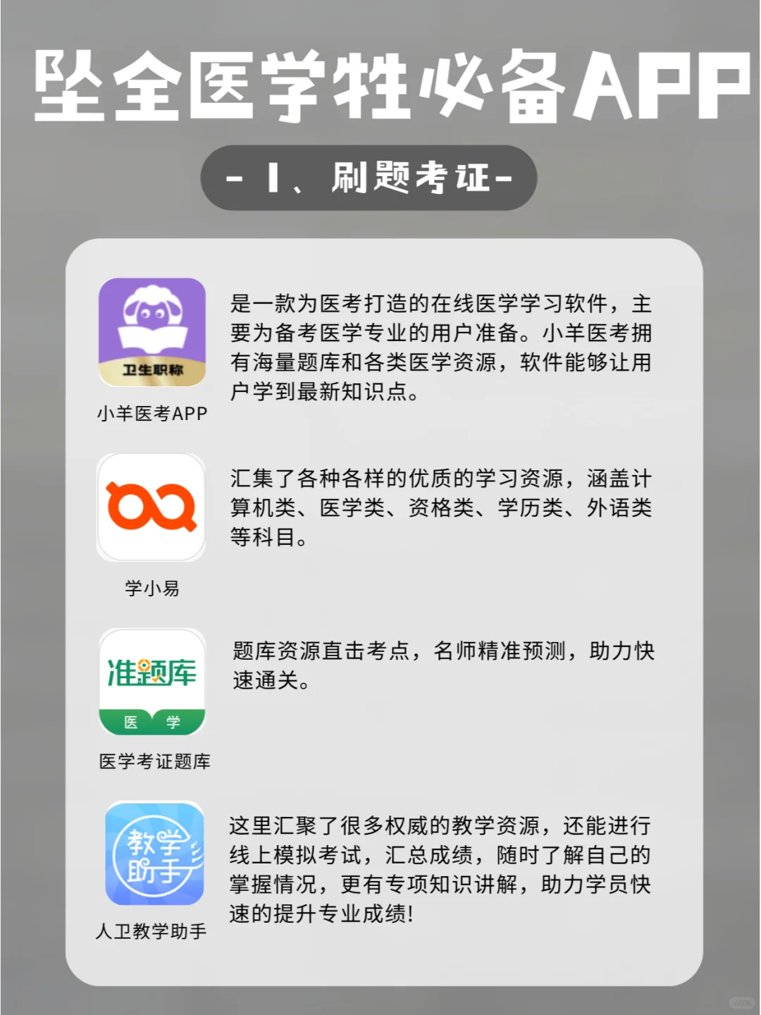 5类医学白嫖app｜拯救医学生秃头❕❕