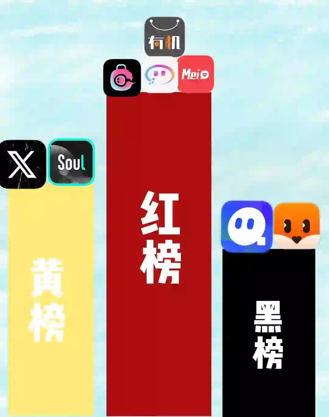 吐血整理！各大社交软件红黑榜汇总👇