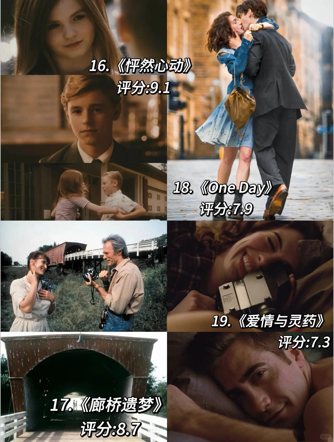 人生必看的十九部电影🎬！