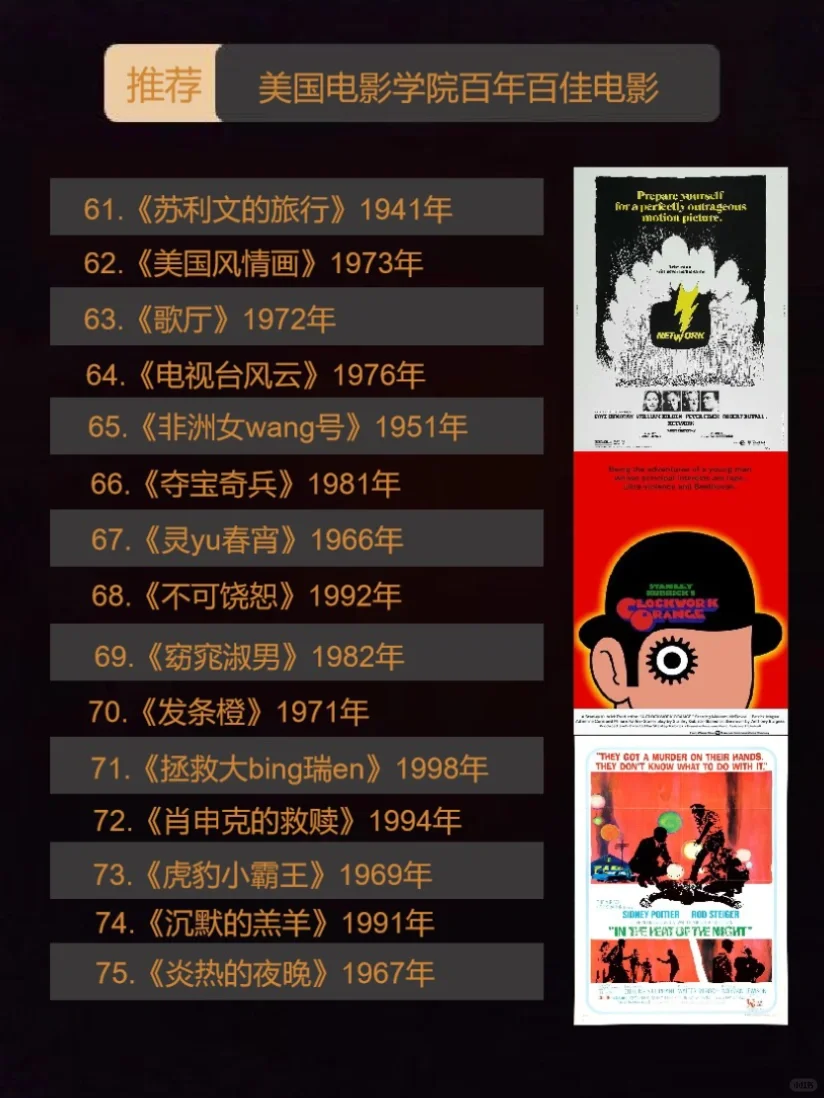 人生影单🎬美国电影学院百年百佳电影‼️