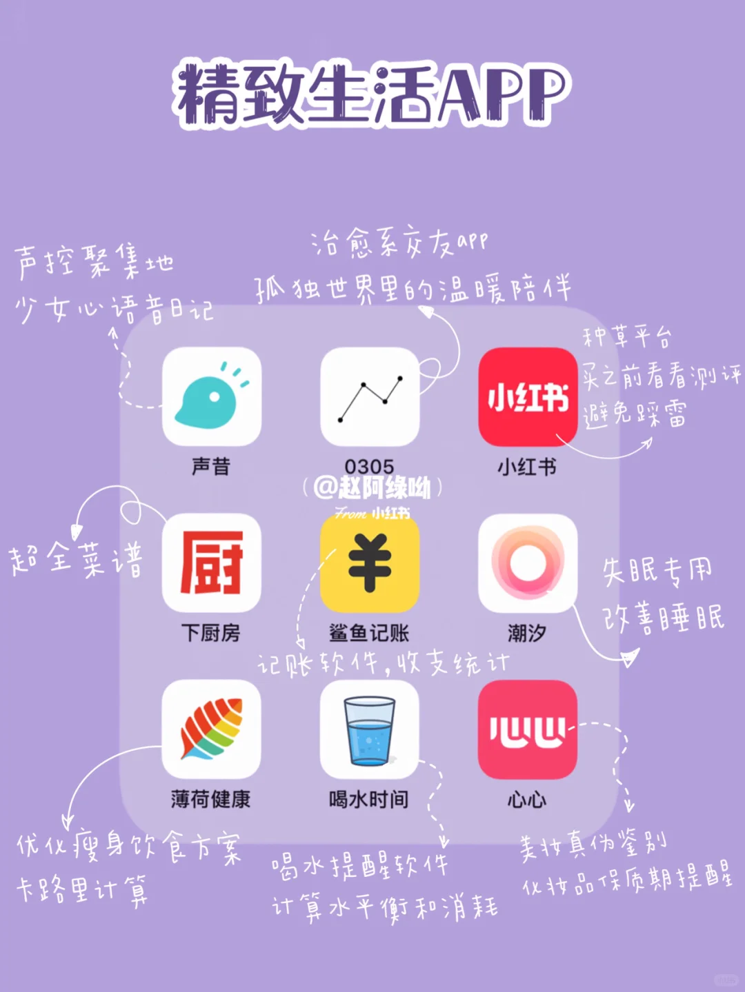 精挑细选‼️54款女生超爱实用APP推荐