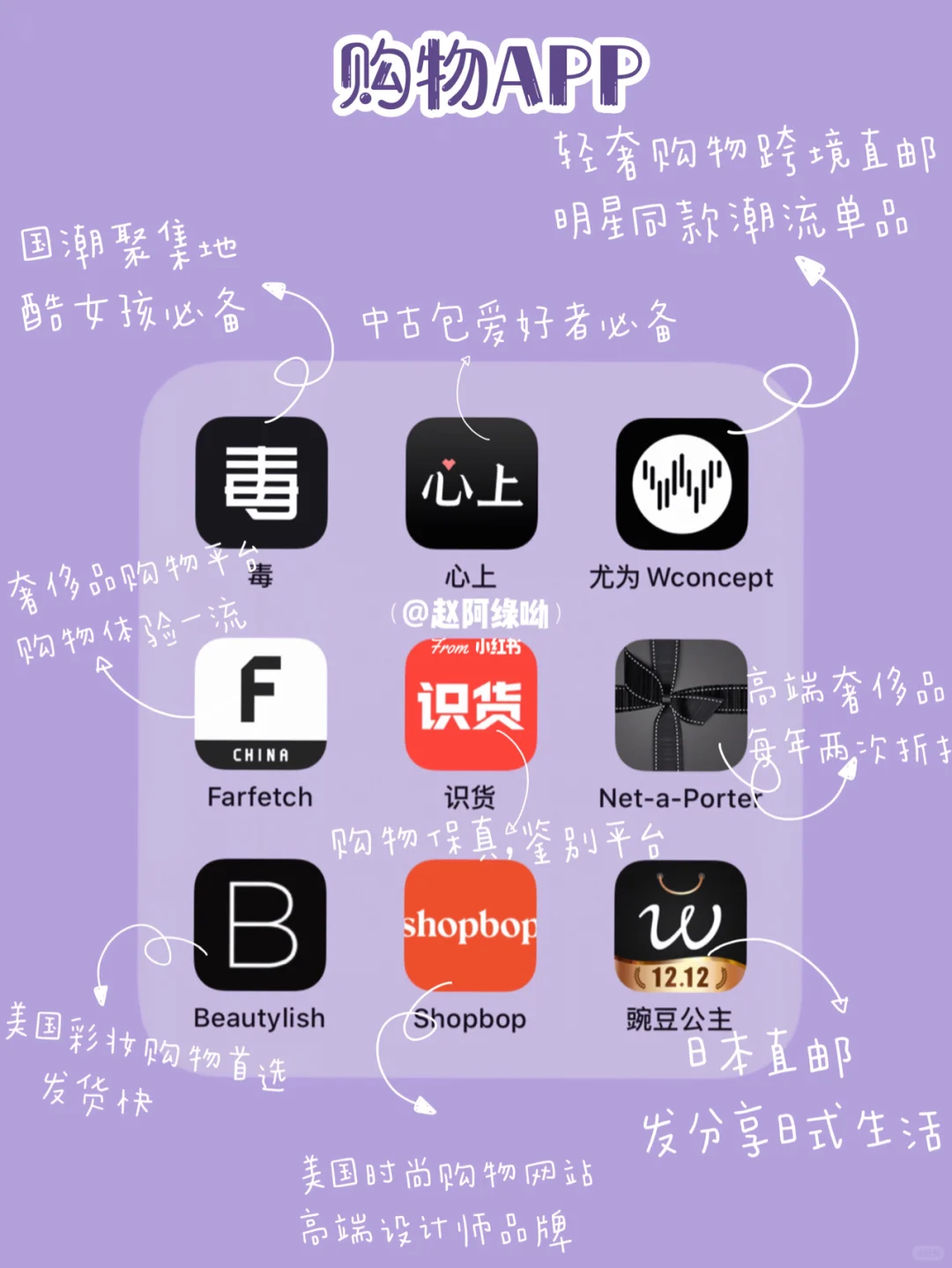 精挑细选‼️54款女生超爱实用APP推荐