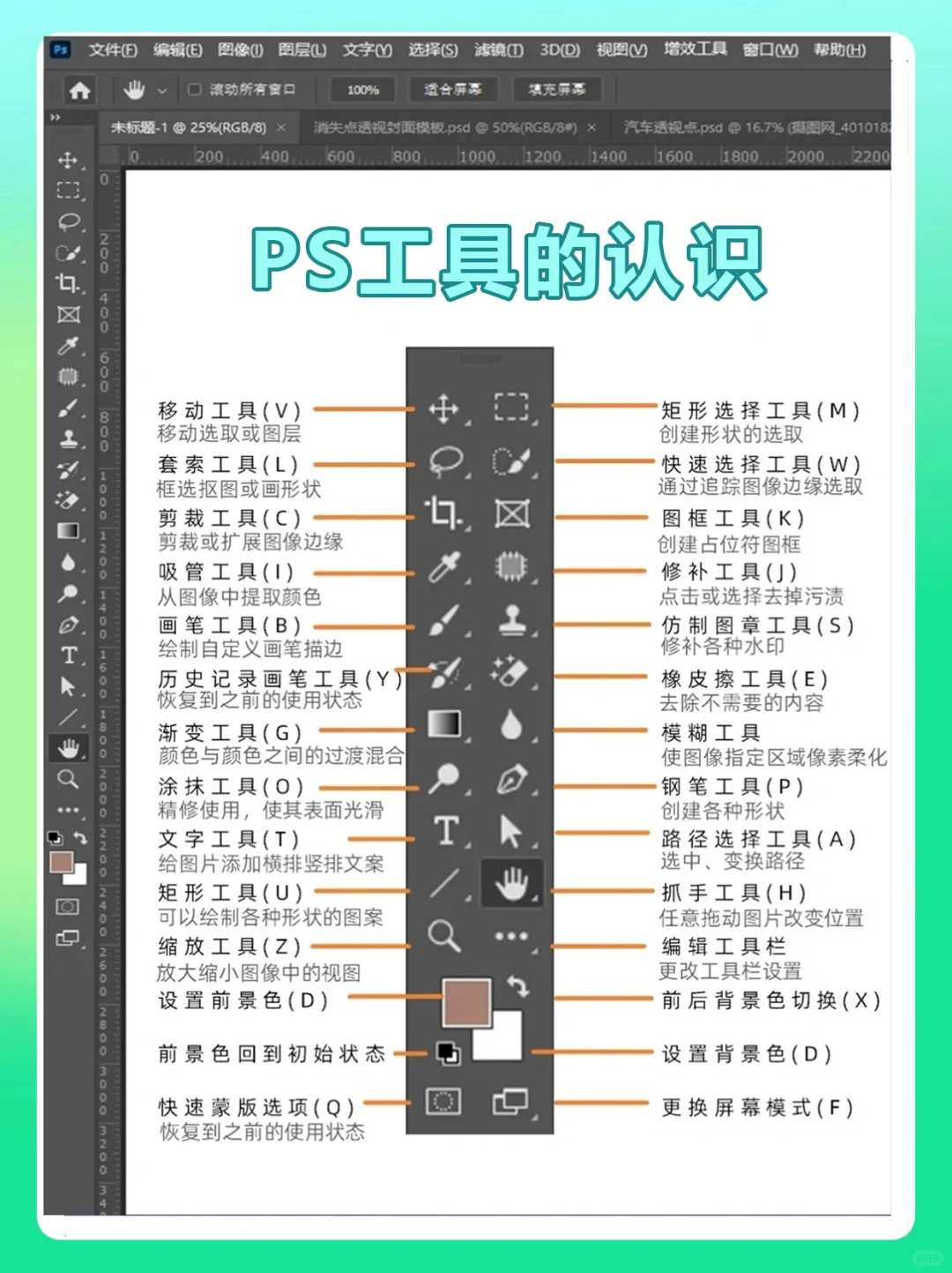 零基础自学PS看这个就够了，秒变ps大神