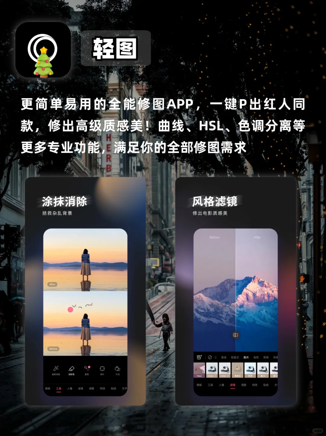 苹果=单反📷！iPhone摄影必备6款神器安利