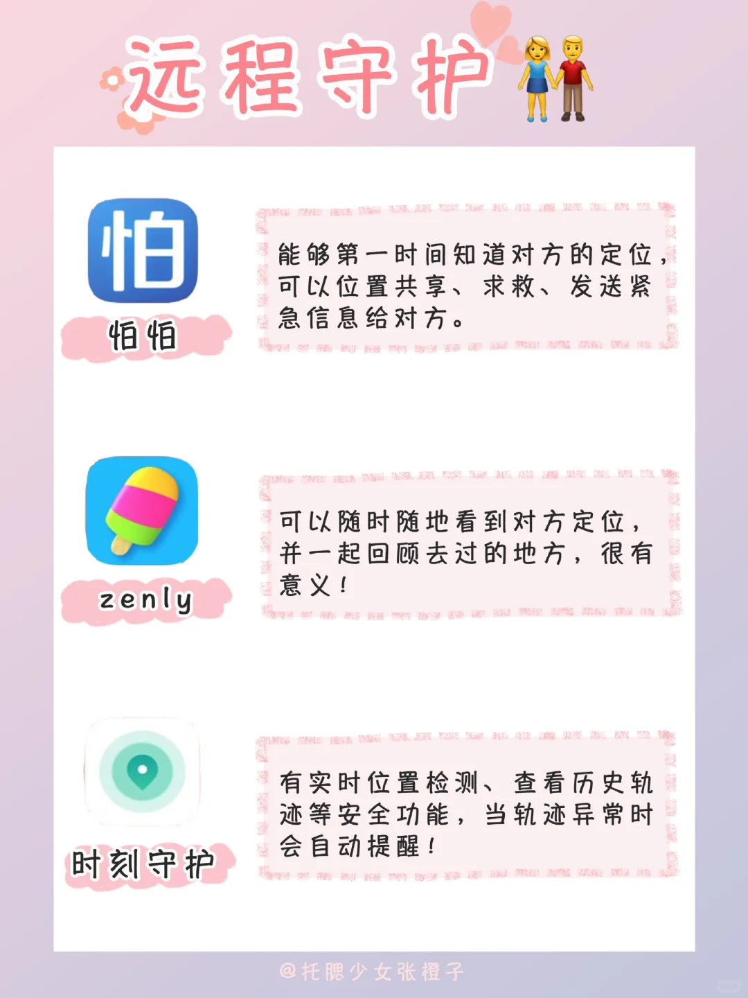 15款情侣必备app‼️异地恋也甜蜜火热🔥