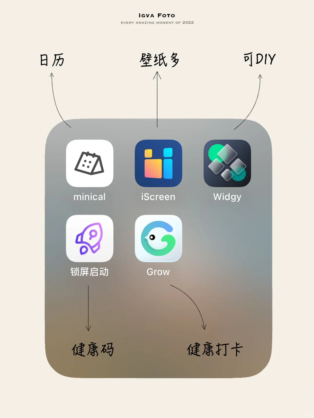 宝藏APP｜我的5款桌面与锁屏小组件分享