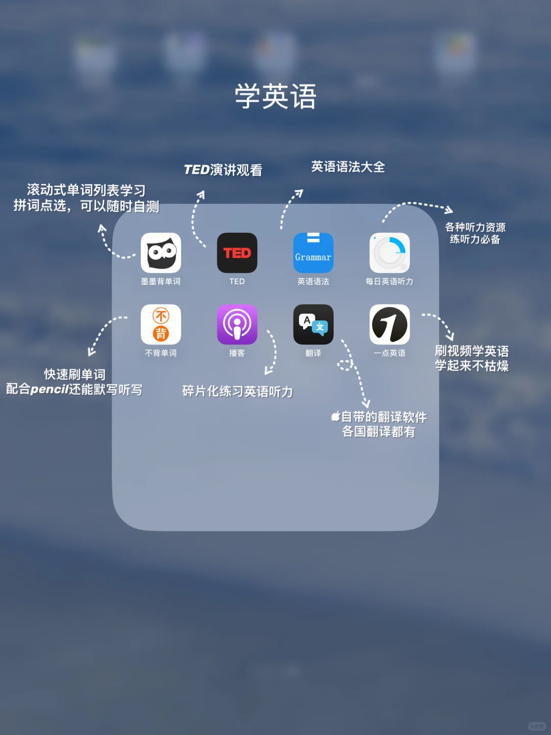 打造学习型iPad㊙️一定要下载的25个APP✅