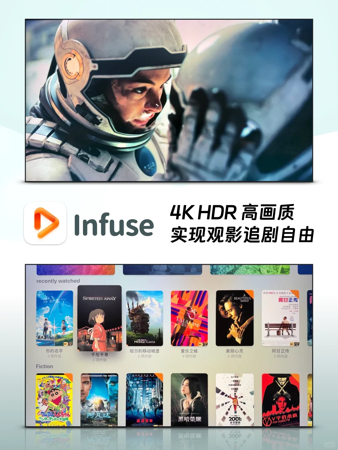 好玩！Apple TV 超体贴指南（一）搭建迷你影院