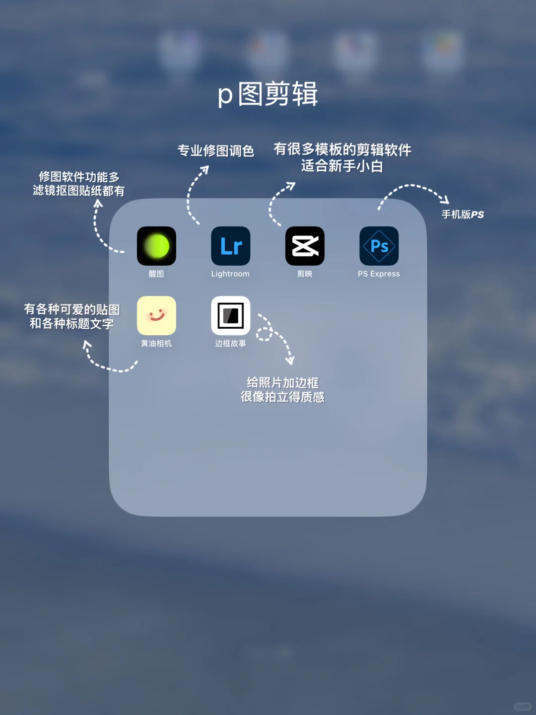 打造学习型iPad㊙️一定要下载的25个APP✅