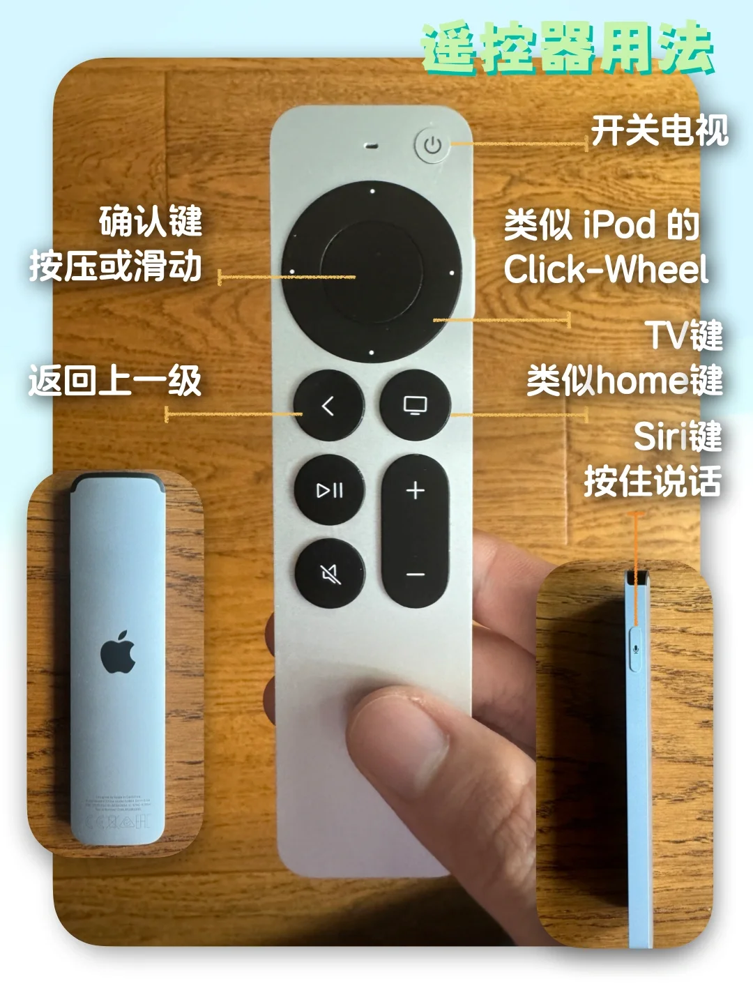 好玩！Apple TV 超体贴指南（一）搭建迷你影院