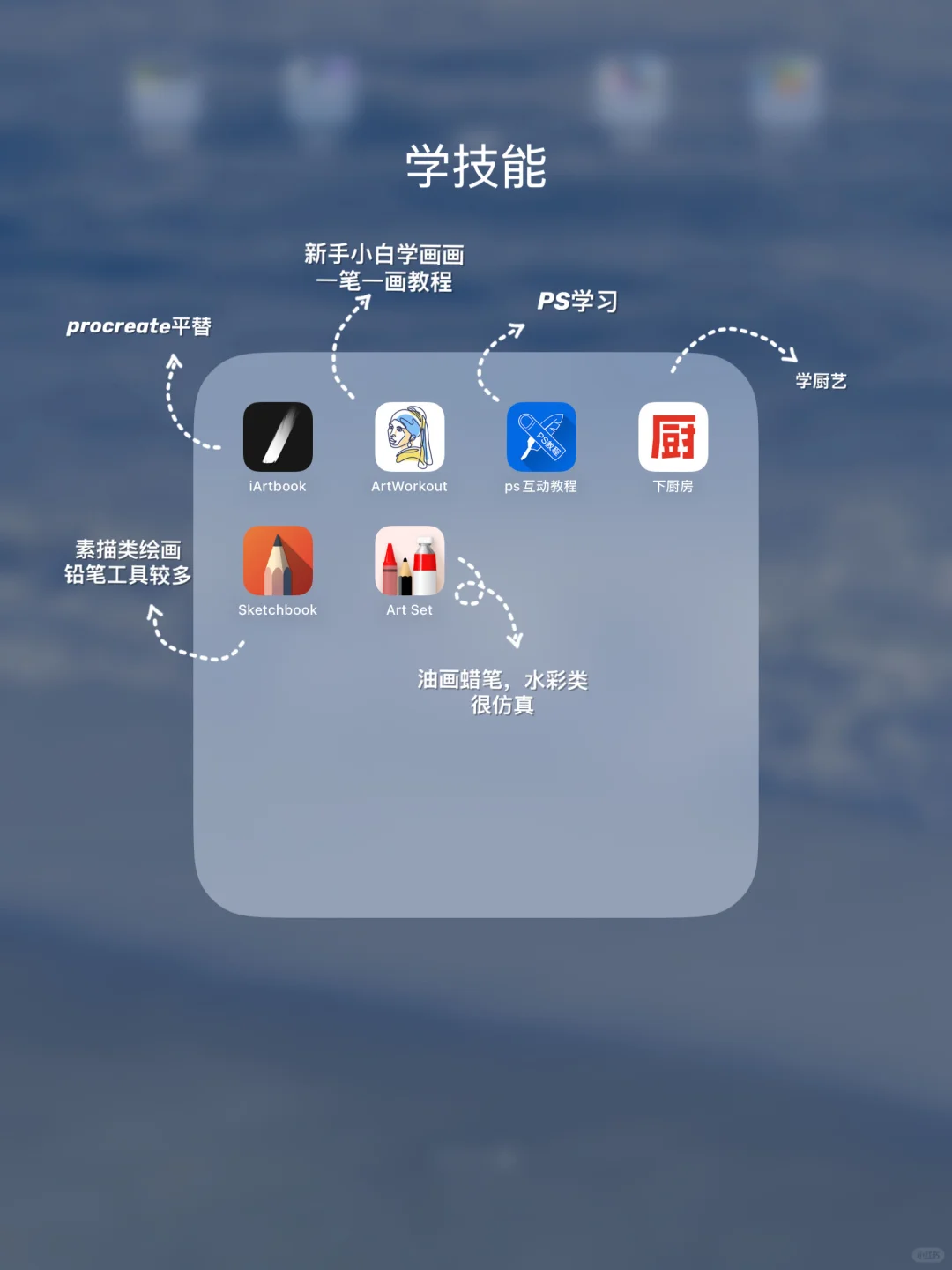 打造学习型iPad㊙️一定要下载的25个APP✅