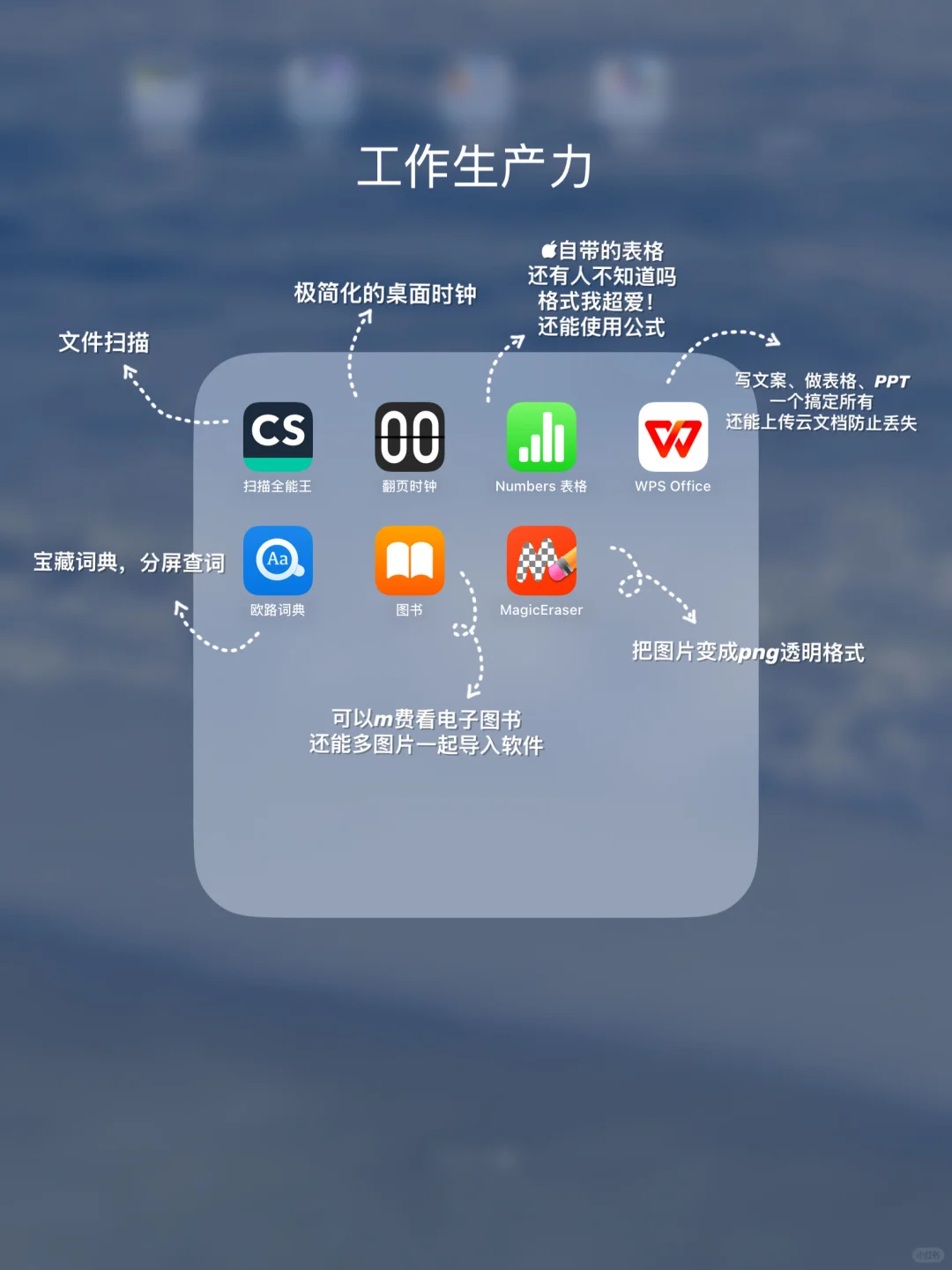 打造学习型iPad㊙️一定要下载的25个APP✅