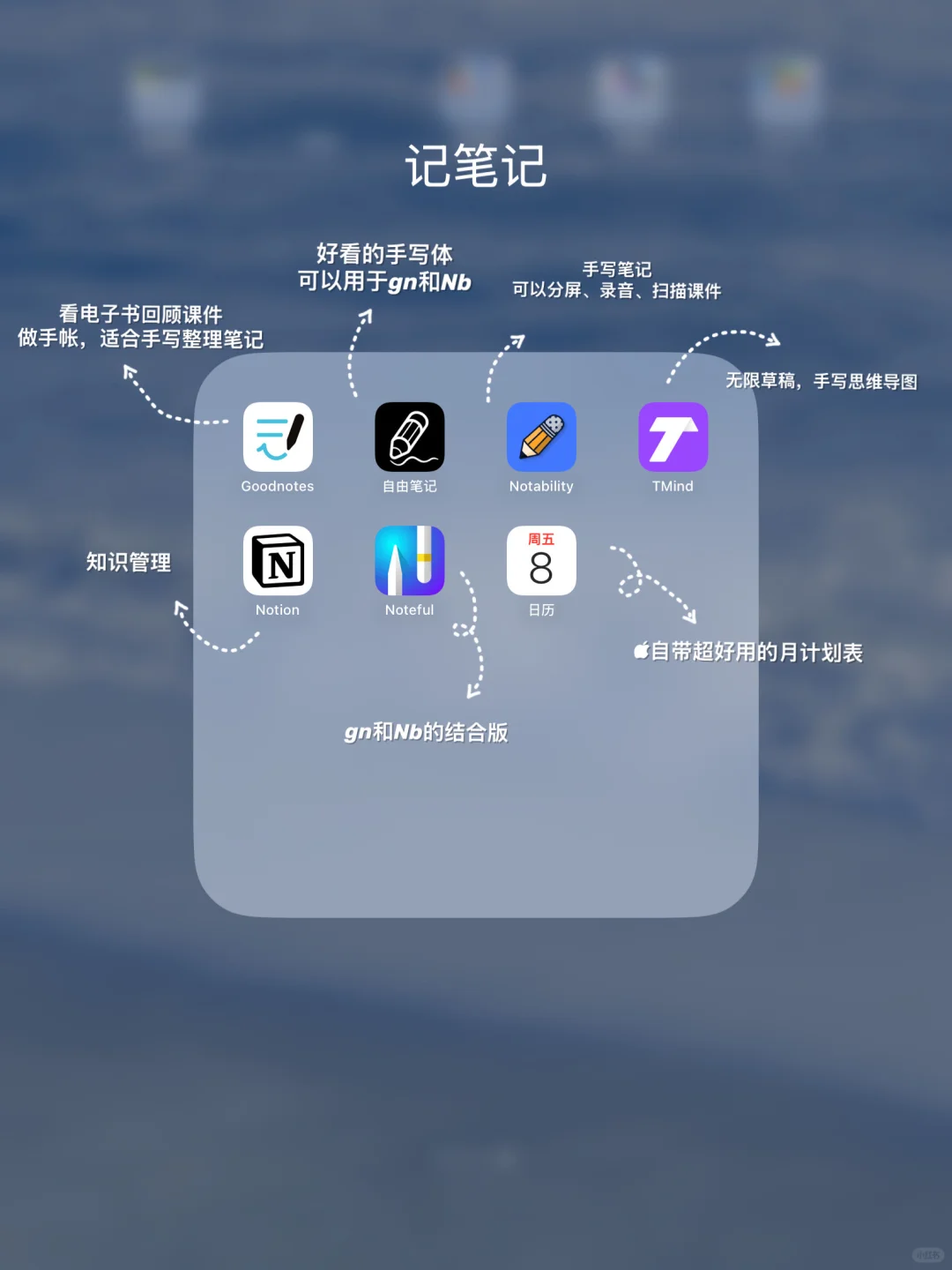 打造学习型iPad㊙️一定要下载的25个APP✅