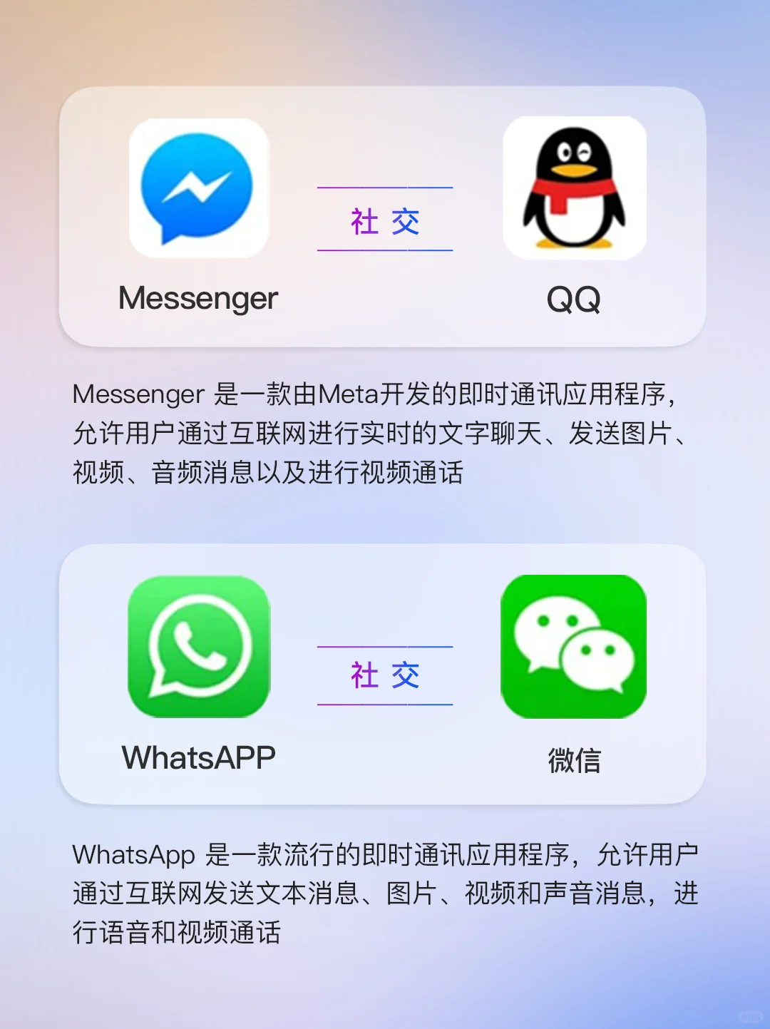 留子秒懂🤔中美app对标❗