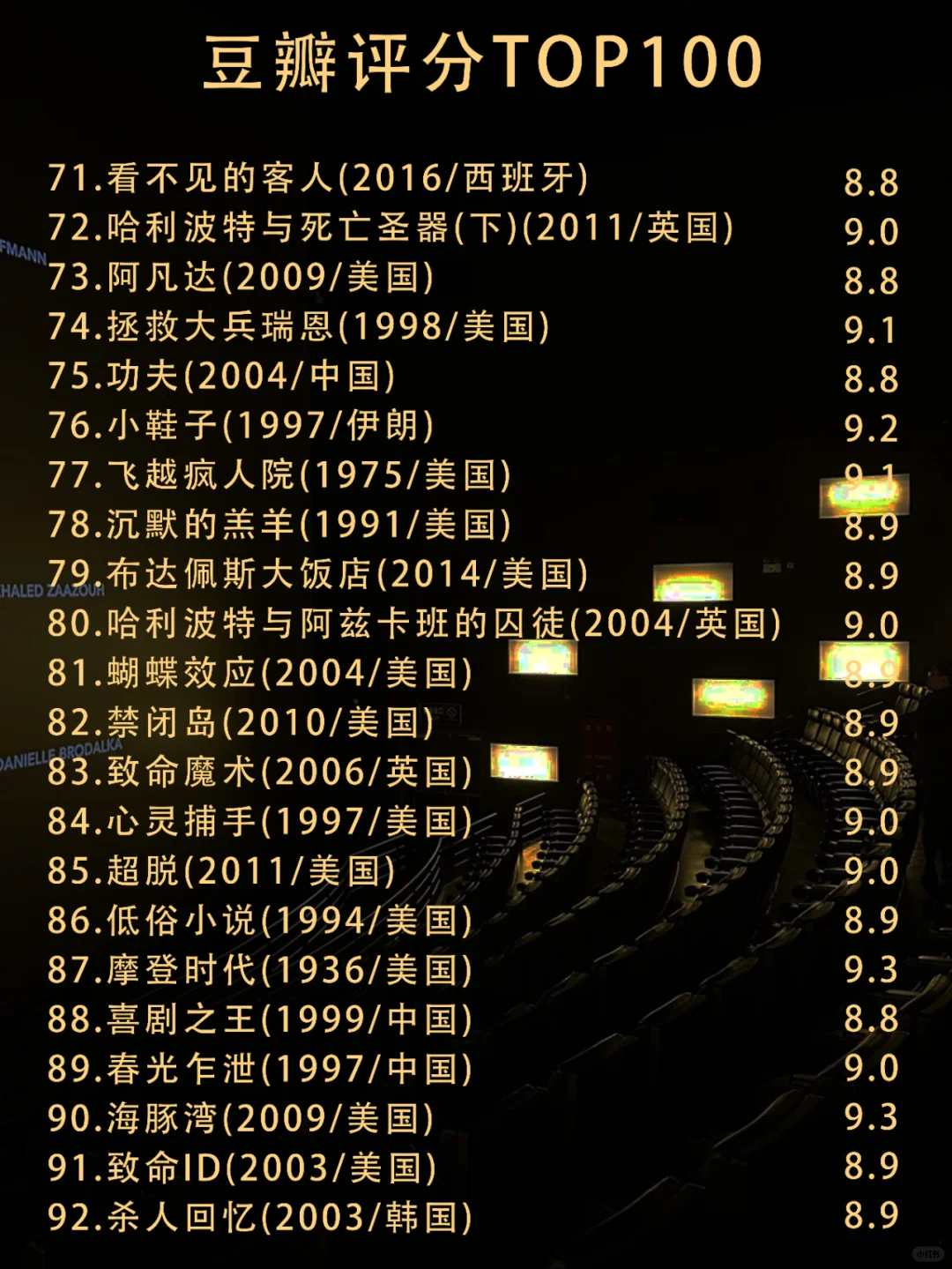 豆瓣最新TOP榜前100名，每一部都是经典