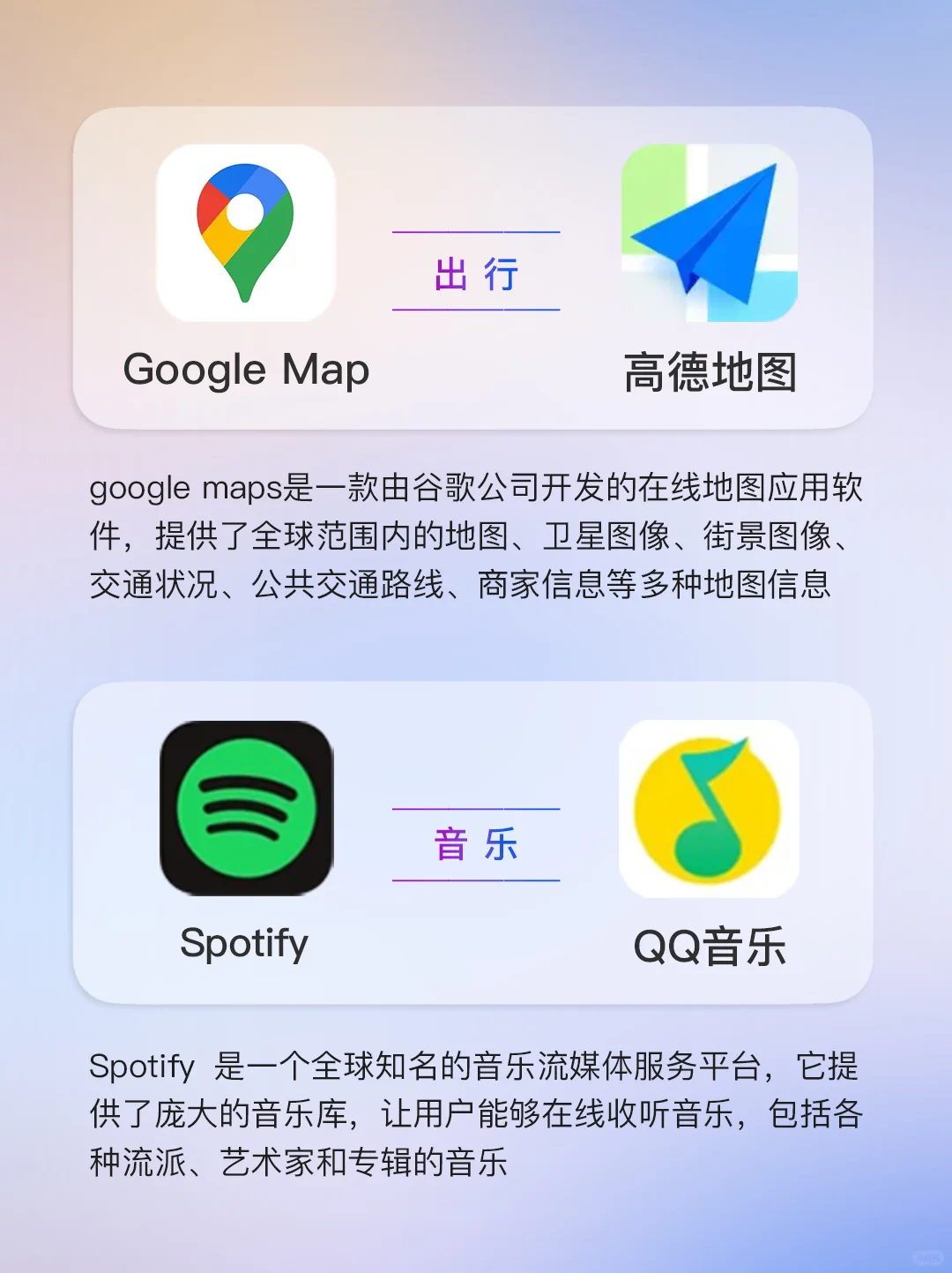 留子秒懂🤔中美app对标❗