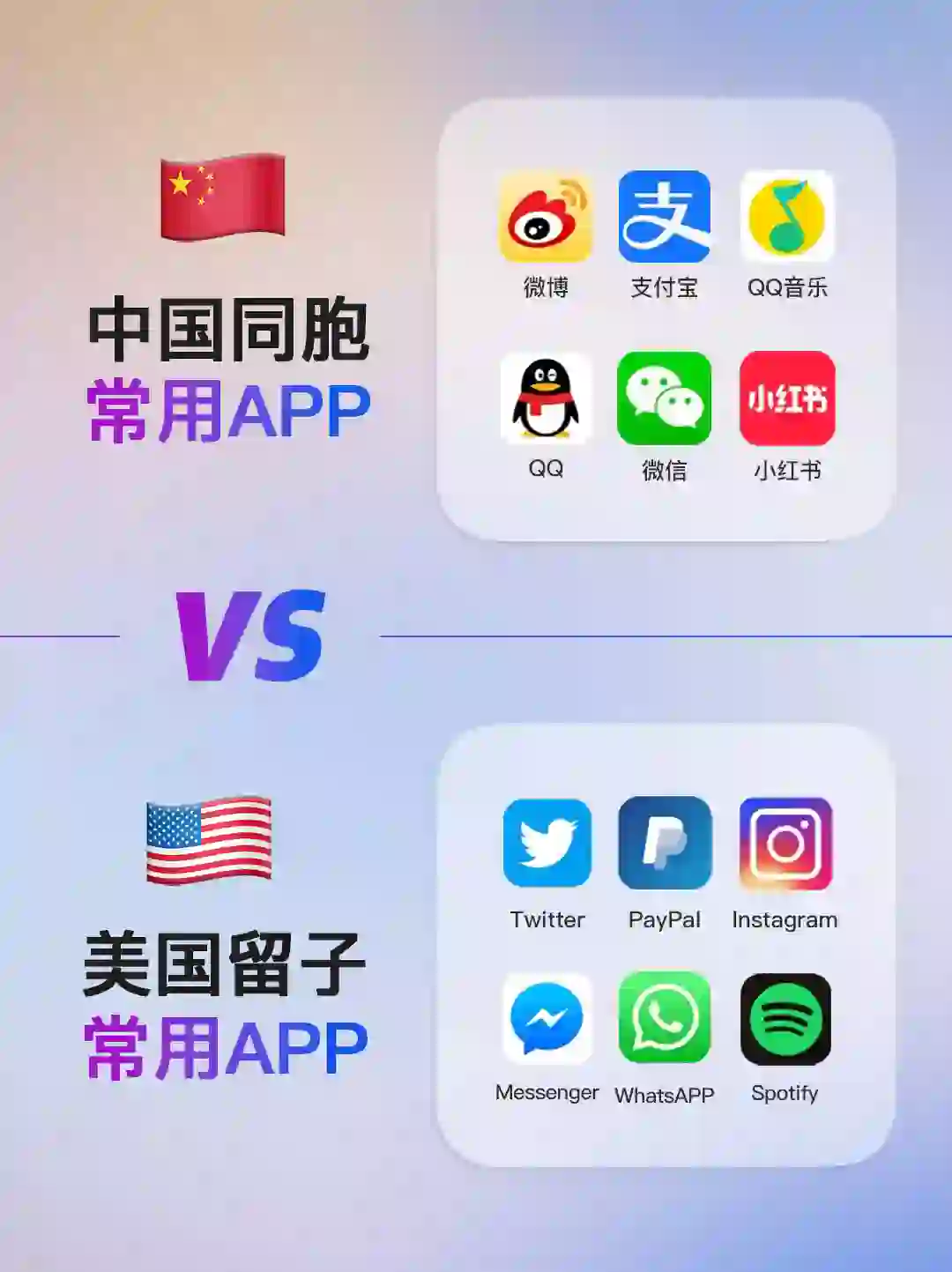 留子秒懂🤔中美app对标❗