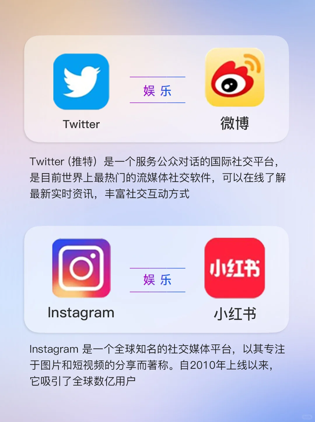 留子秒懂🤔中美app对标❗