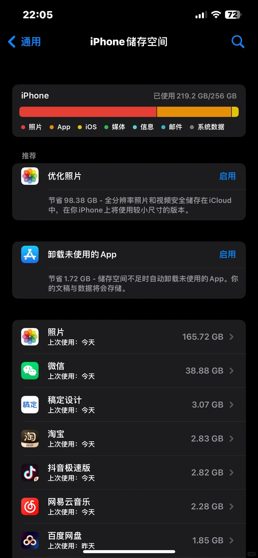 你们手机上一共有多少app？