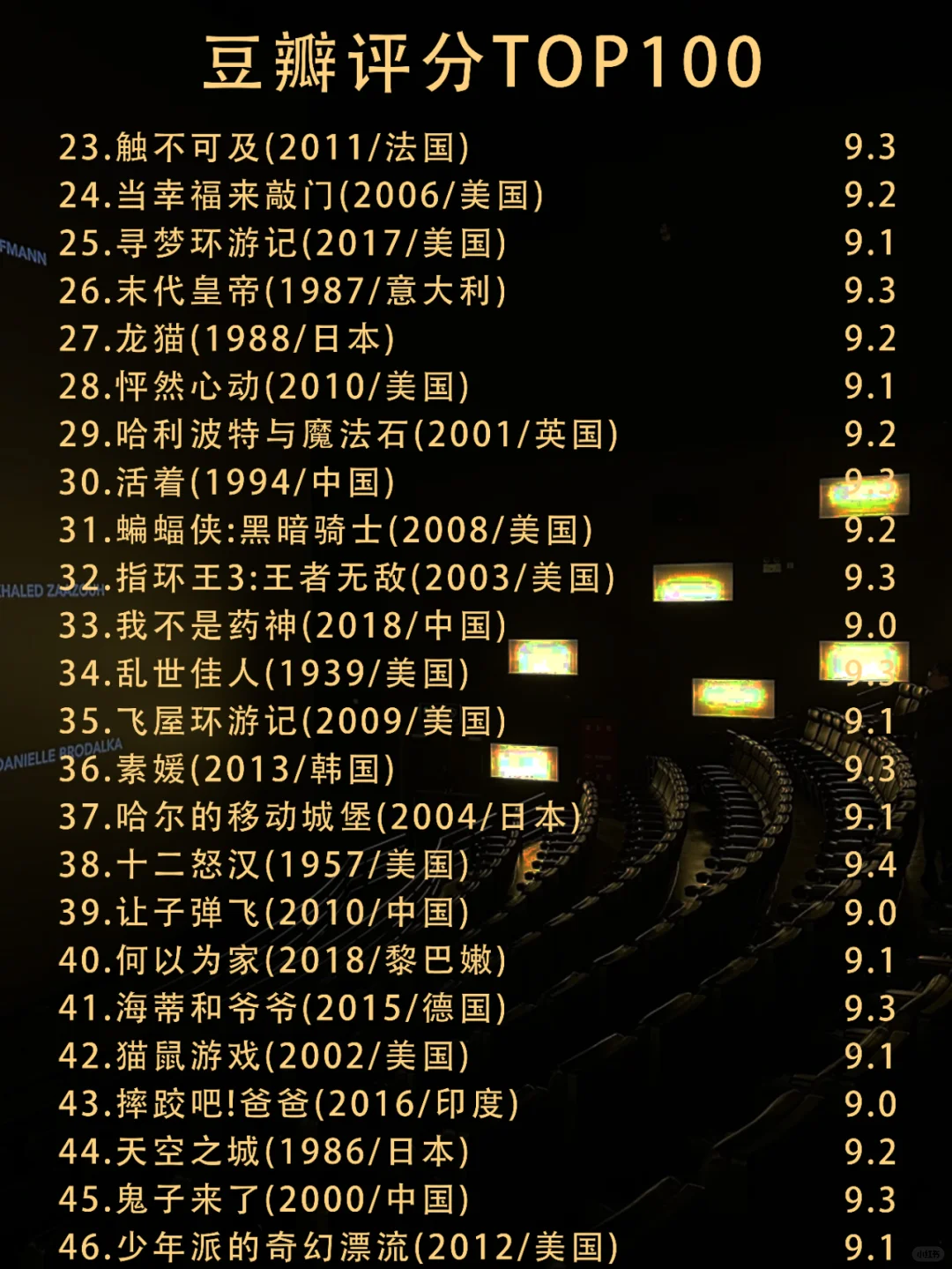 豆瓣最新TOP榜前100名，每一部都是经典