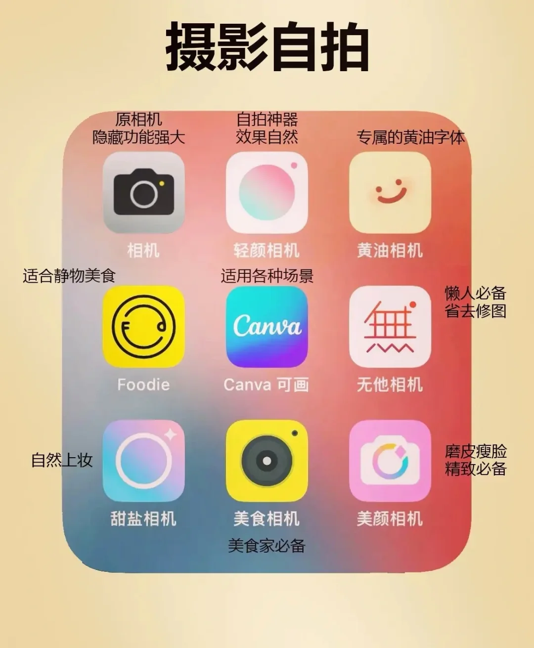 自媒体必备app🔥2024一起做自媒体‼️