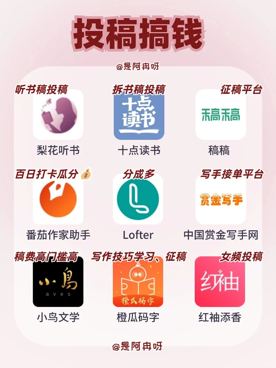 后悔没早发现这54个搞钱APP！年底闷声逆袭