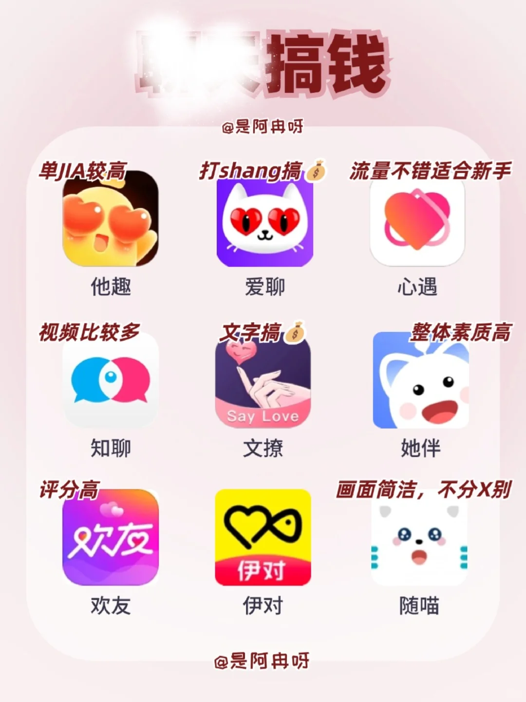 后悔没早发现这54个搞钱APP！年底闷声逆袭