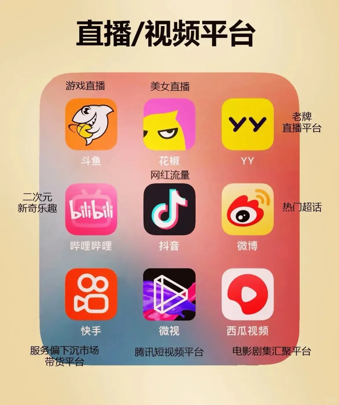 自媒体必备app🔥2024一起做自媒体‼️