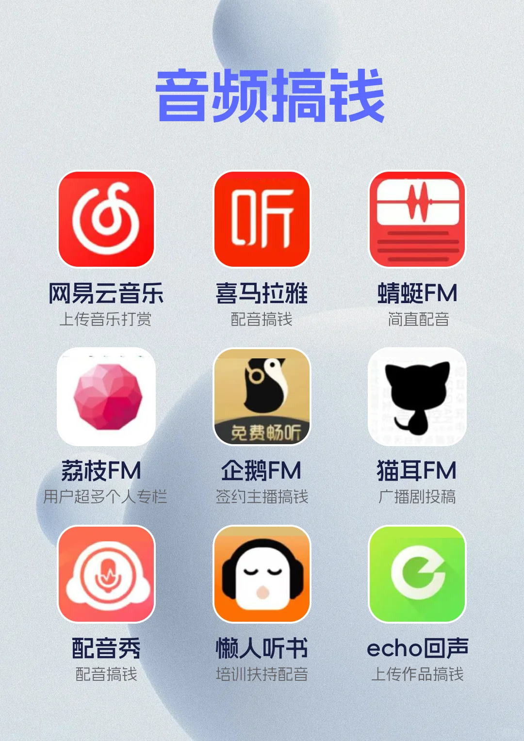 闷声变富！60个宝藏APP，让你在家也能赚钱