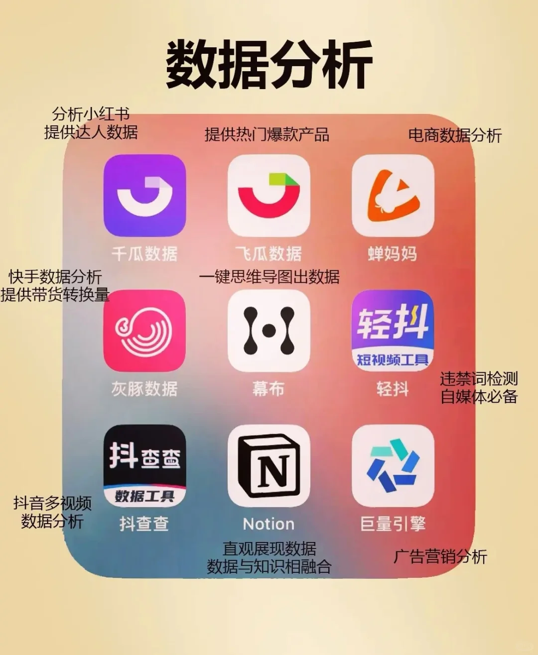 自媒体必备app🔥2024一起做自媒体‼️