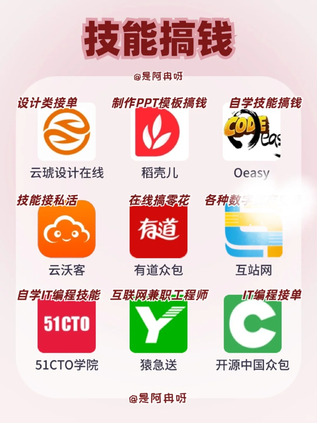 后悔没早发现这54个搞钱APP！年底闷声逆袭