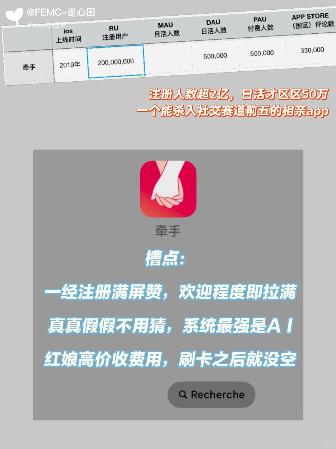 15年老用户对国内Dating app📱的大吐槽！