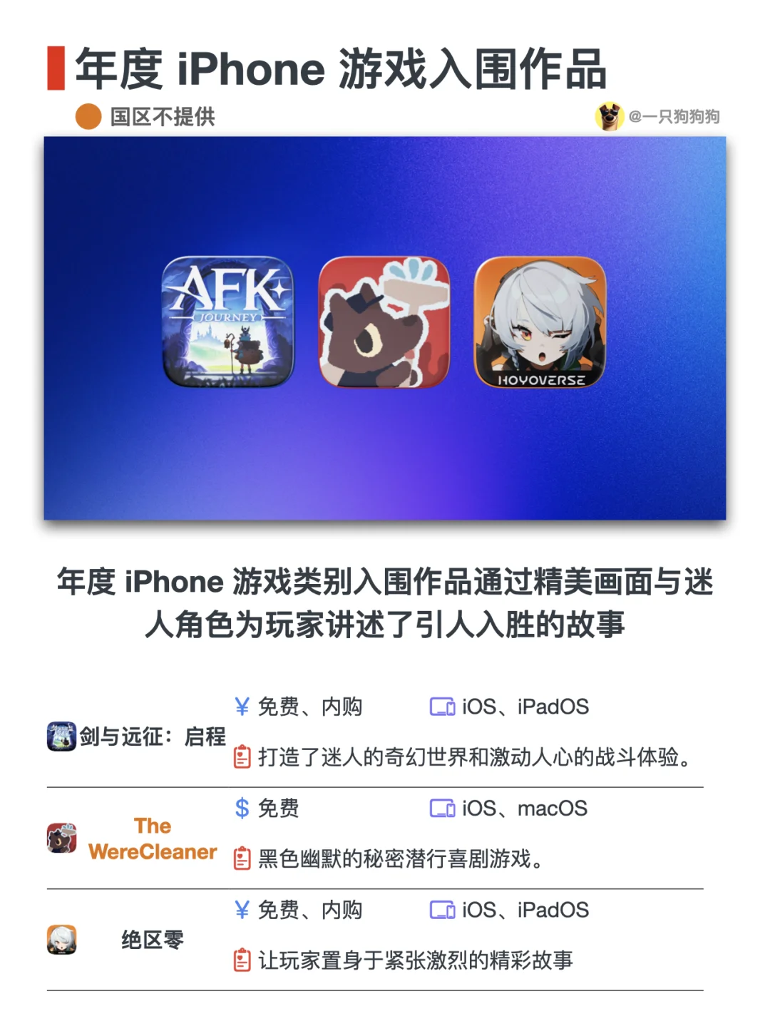 🏆2024年App Store Awards入围App及游戏