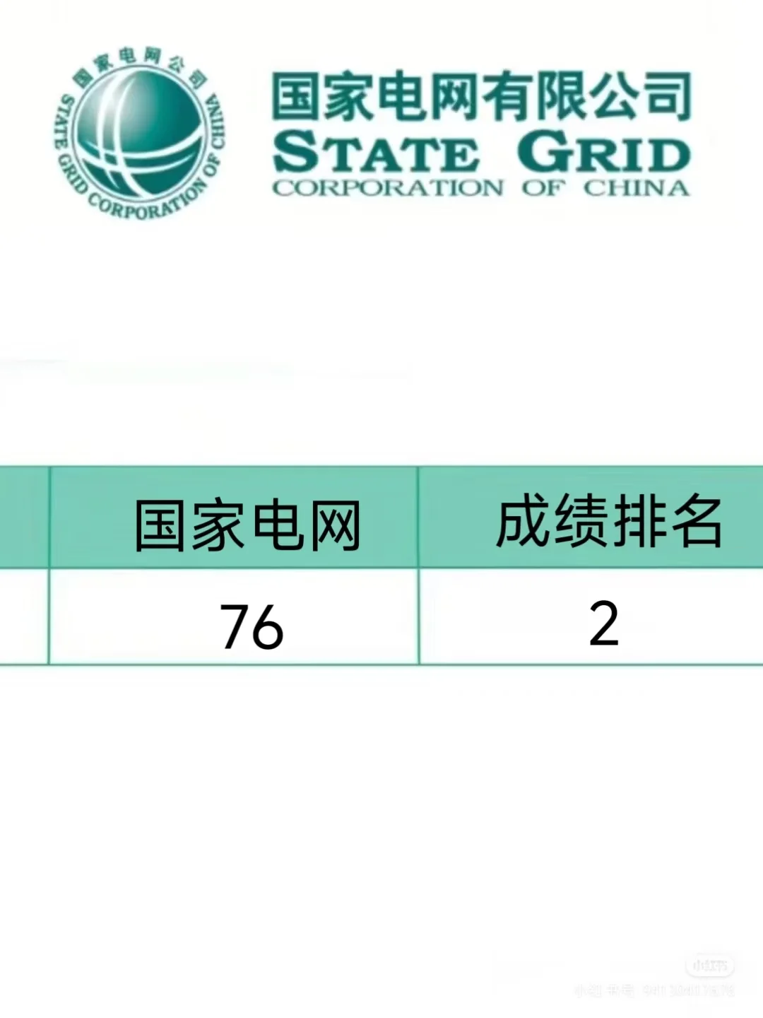 12.8国网一批进度为0的，死磕这个app就够了