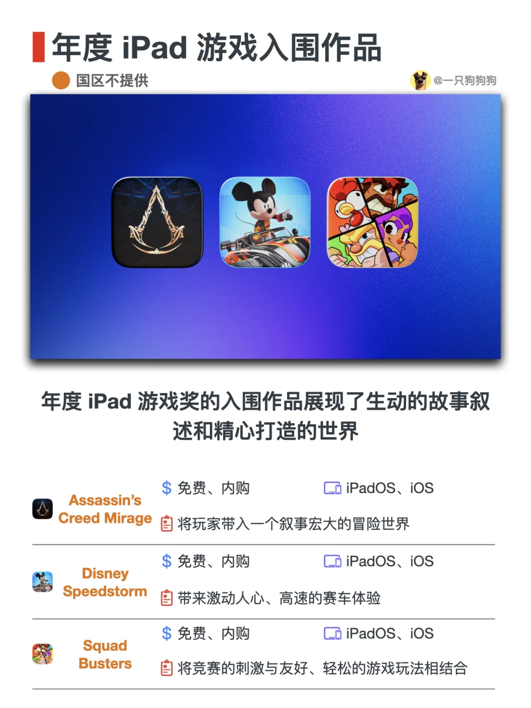 🏆2024年App Store Awards入围App及游戏