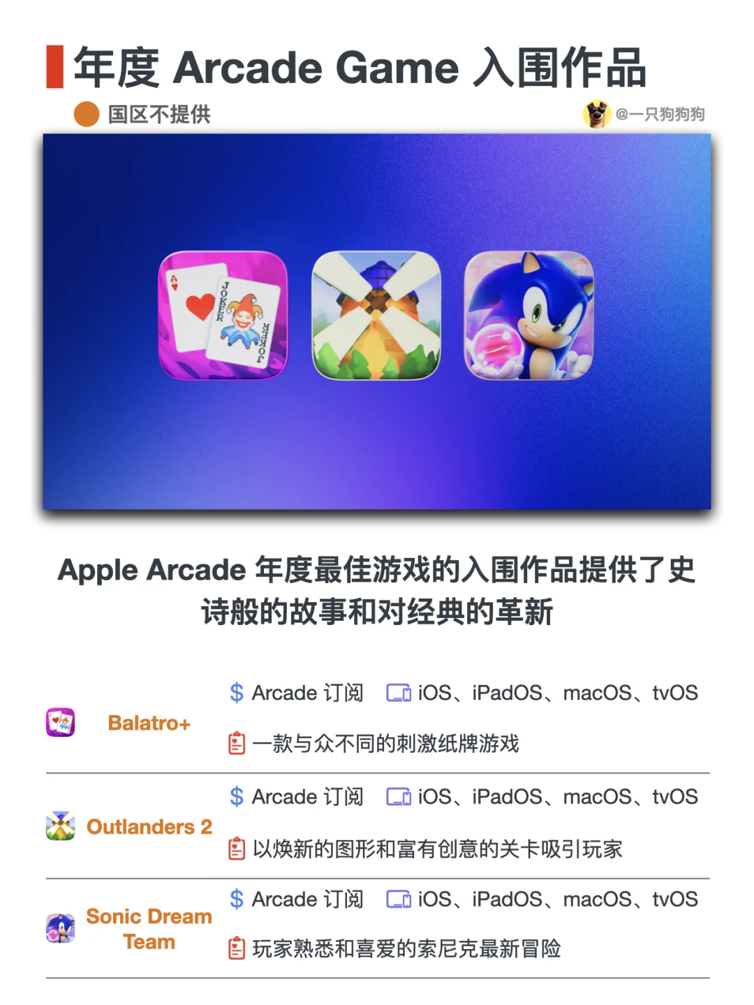 🏆2024年App Store Awards入围App及游戏