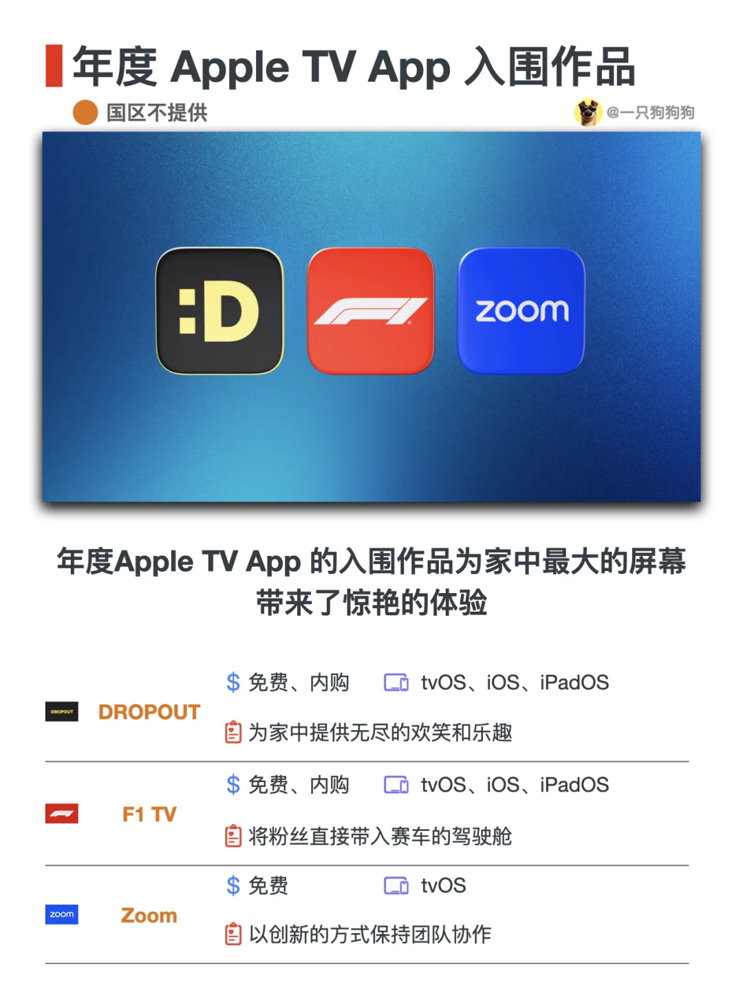 🏆2024年App Store Awards入围App及游戏