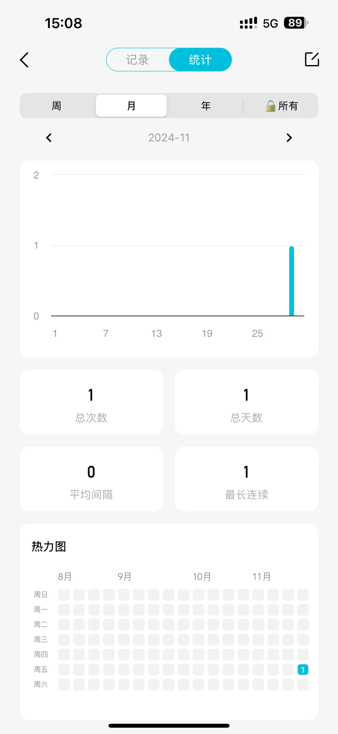 宝藏APP！！简洁又好用