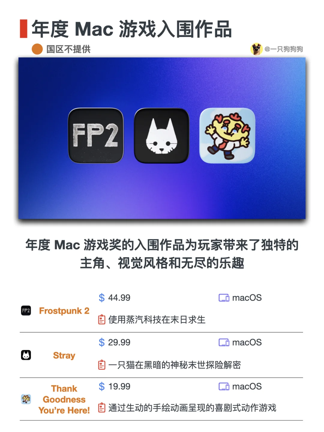 🏆2024年App Store Awards入围App及游戏