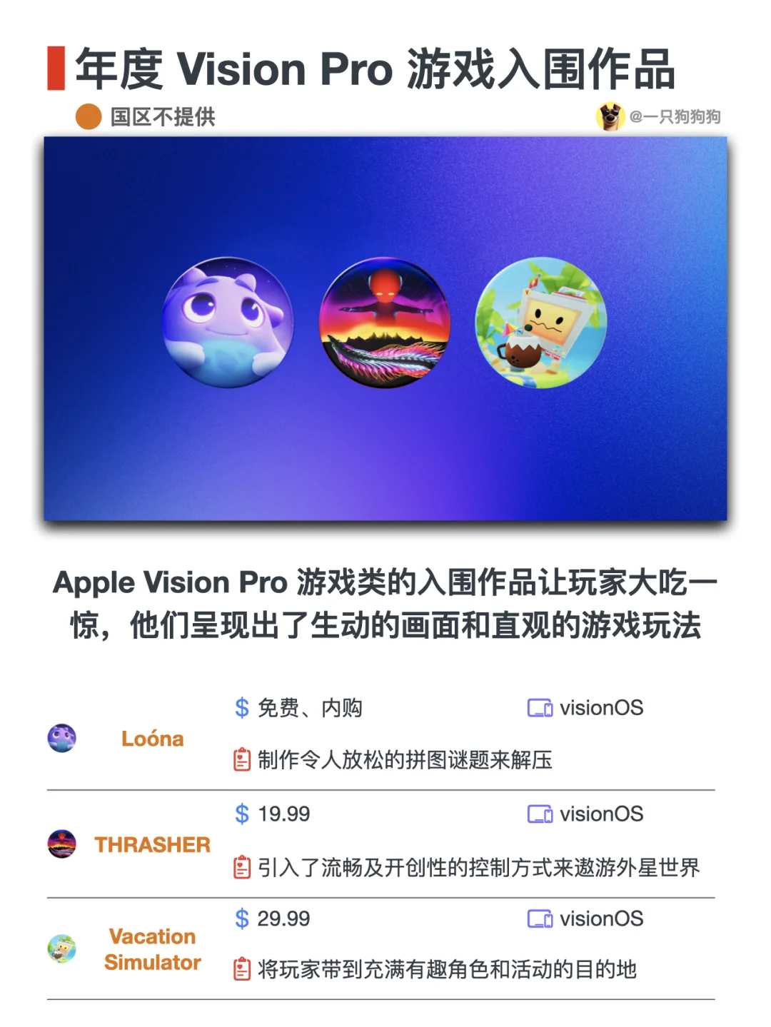 🏆2024年App Store Awards入围App及游戏