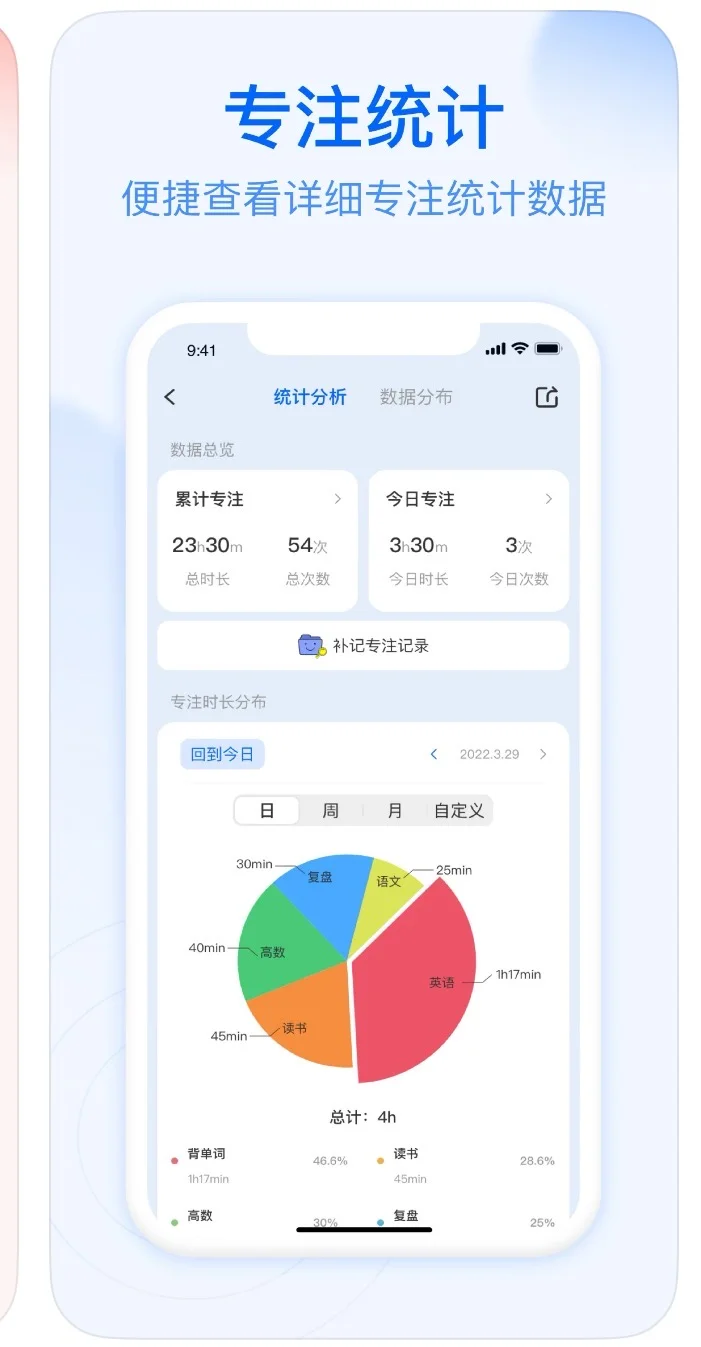 我发现了一个超好用的日常计划清单app！