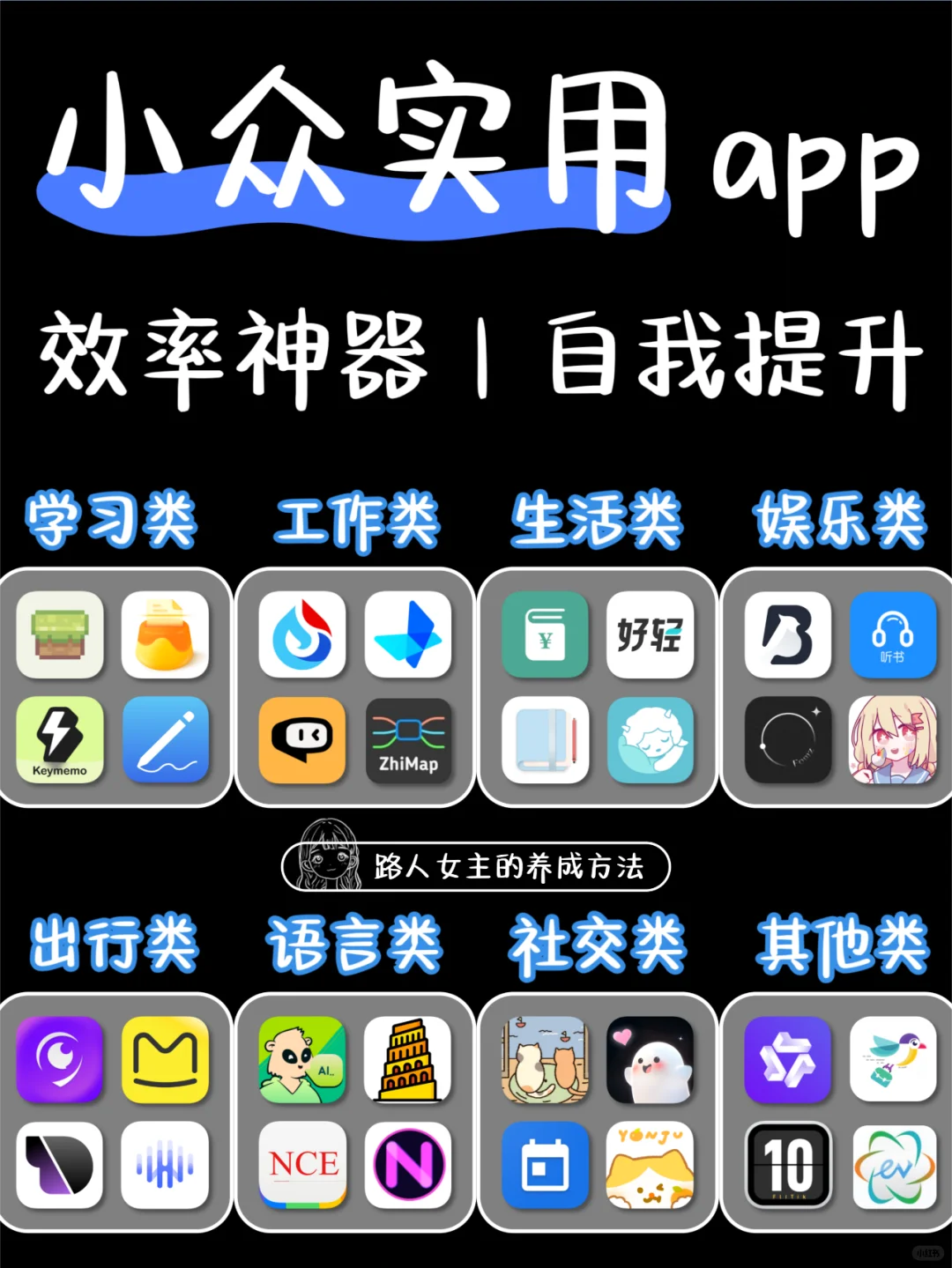 私藏❗吹爆这32个小众实用app|提高效率🔥